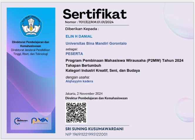 PROGRAM PEMBINAAN MAHASISWA WIRAUSAHA (P2MW) TAHUN 2024