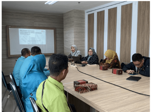 FGD Tata Kelola UPPS dan Program Studi FEB UBM dengan FEB UNISBA Bandung, 2025